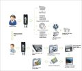 Thumbnail for version as of 18:20, 8 May 2013