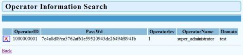 operator ID; password; operator index; operator name; domain