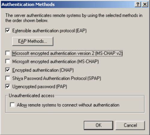 authentication methods window