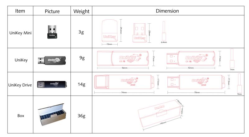 File:ST-CA-Specification.jpg